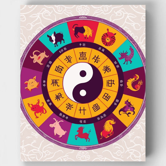 Chinese Zodiac Wheel - Paint by Numbers Kit